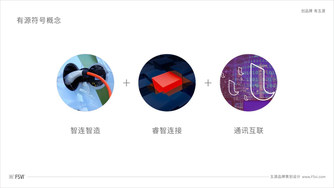 東莞VI設計,連接器LOGO設計,科技制造戰略VI設計